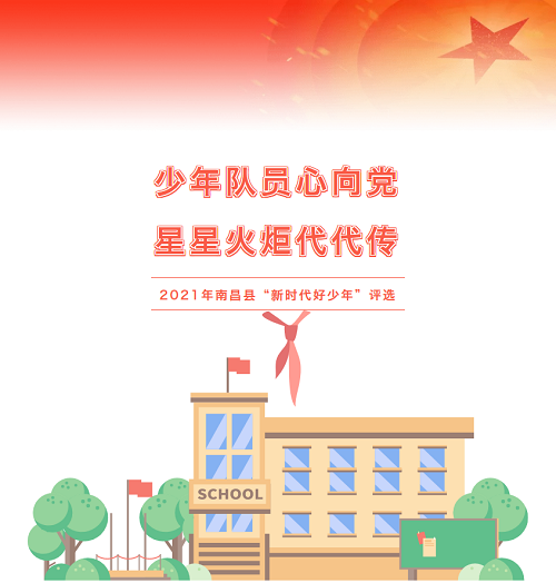 热烈祝贺｜南昌力迈6年级黄园源同学获得“新时代好少年”提名奖