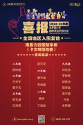 喜报 | 力迈学子入围SPBCN全国选区复赛!